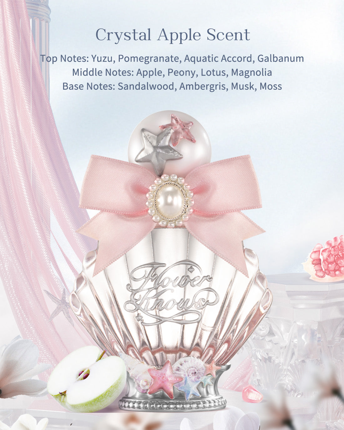 Shell's Jewel Perfume